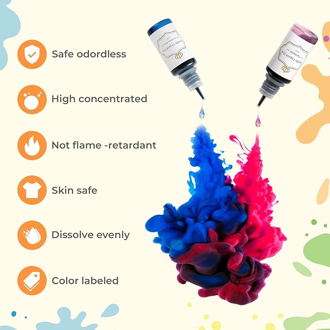 YRYM HT Candle Dye - 32 Oil-Based Liquid Candle Color Dye for Soy Wax,(10Ml/Bottle) High-Concentrated Candle Making Supplies Sets,Vivid,Safe & Natural Candle Wax Dyes for DIY Projects