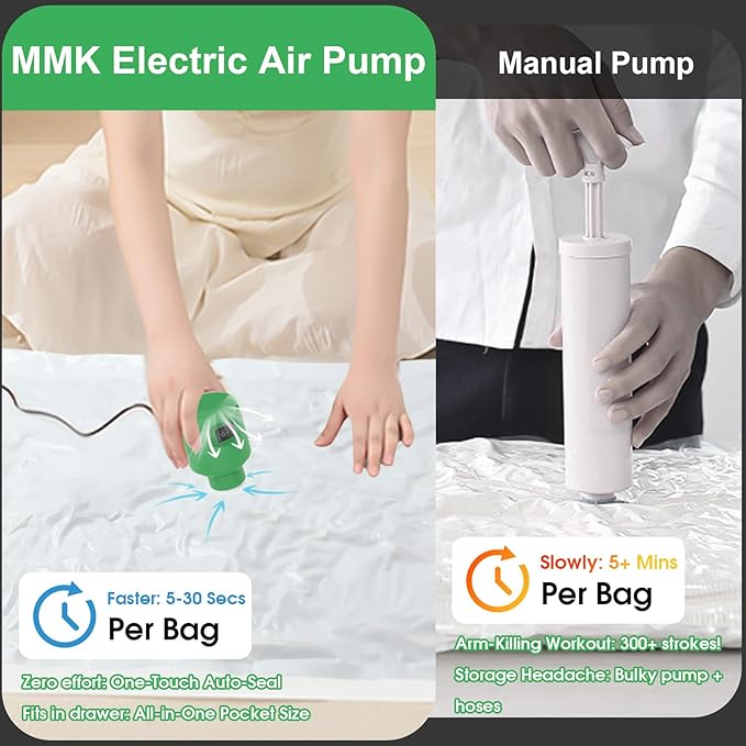 Electric Vacuum Pump for Storage Bags - 55W Fast Compression, Universal for Bags Under 1.5'', Auto Voltage 100V-240V, Portable Space Saver for Travel/Home, Green