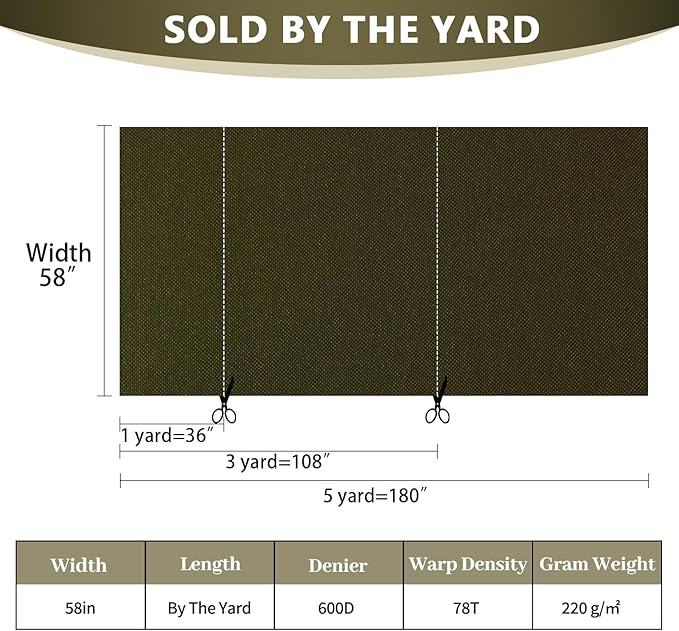 Waterproof Canvas Fabric by The Yard 58inch 600D Upholstery Material Polyester Fabric Outdoor Water Resistant Fabric for Sewing Chair Patio Cushion Purse Bag Interior, Pre Cut 1 Yard Army Green