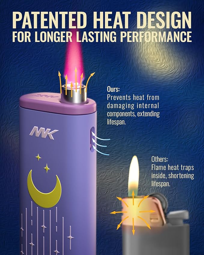 MK Wind Proof Jet Flame Lighters, 5PCS Striking Design, Ideal as Lighters for Candle, Camping, Outdoor use, Butane Refillable Lighter (Dream-5PC)