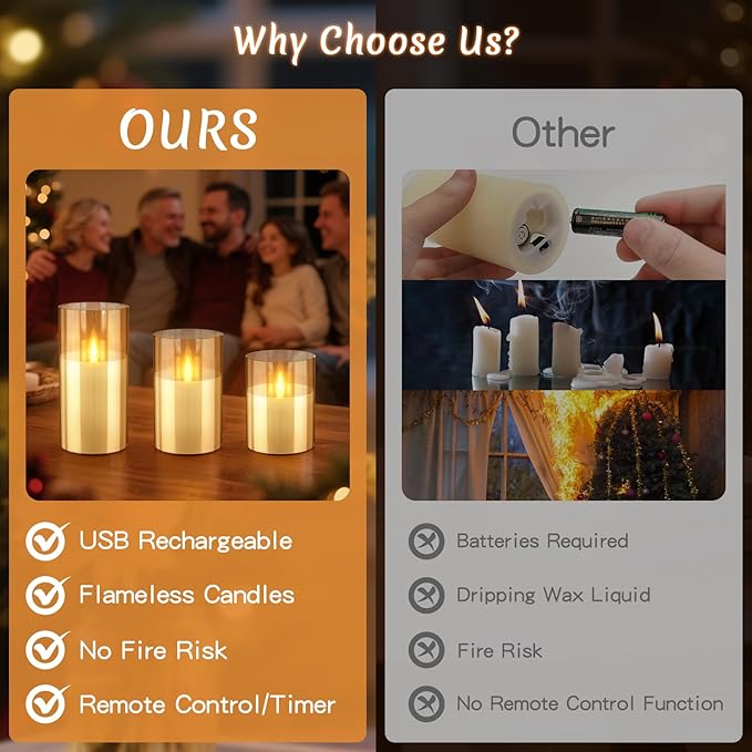 3PC Rechargeable Led Candles, Flameless Flickering with Remote & Timer, with Real Wax Candle in Glass Warm Color Light, Lasting for 200+ Hours for Festival, Party, Bedroom, Living Room Decor, Amber
