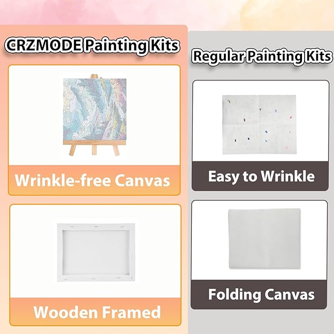 4 Pack Christams Paint by Numbers Kit for Adults with Frame and Wooden Easel, Christams Paint by Number Kit, Acrylic Painting Crafts for Home Decor Gift (7.8x11.8inch Snowman Candle Truck Tree)