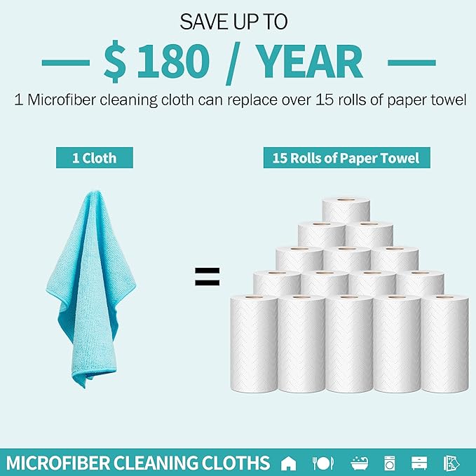 HOMERHYME Microfiber Cleaning Cloth, 20 Pack Cleaning Rags, 12" x 12" Lint Free Shop Towels, Washable Reusable Microfiber Towels for Cars Kitchen Automotive House Office