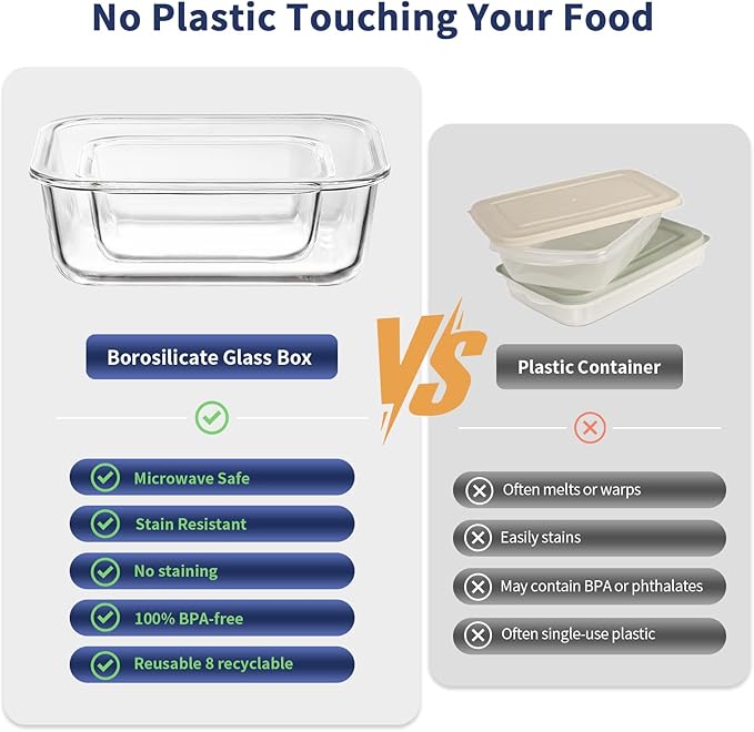 GENICOOK 30 Pieces Glass Food Storage Containers with Snap Locking Lids,Glass Meal Prep Containers Set - Airtight Lunch Containers, Microwave, Oven, Freezer and Dishwasher BLUE