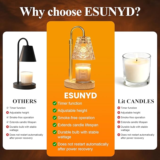 Candle Warmer Lamp with Timer, Birthday Gifts for Women Mom, House Warming Gifts New Home, Wax Melt Warmer for Scented Jar
