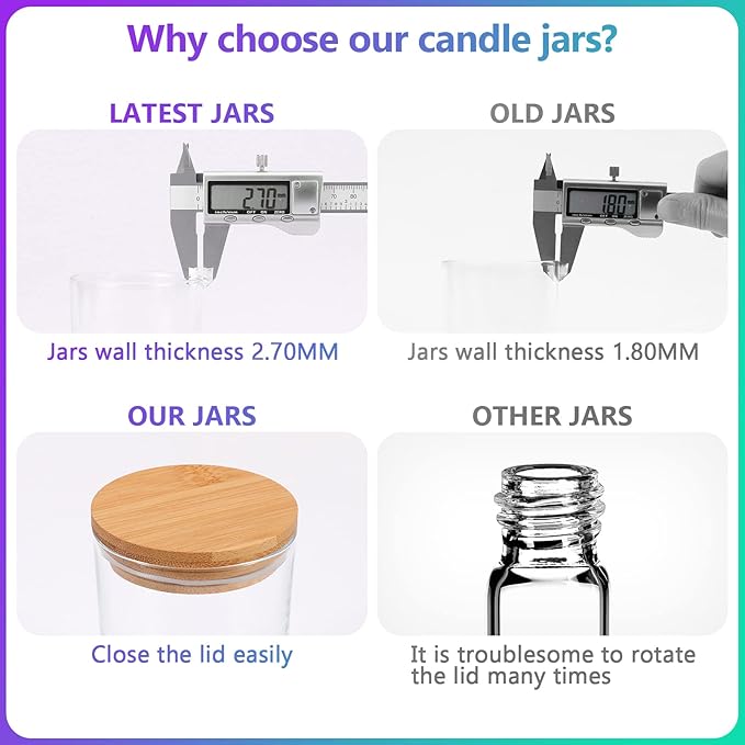 20 PCS Candle Jars,Candle Jars with Lids,Candle Making Kit,Bulk CandleJars For Candles