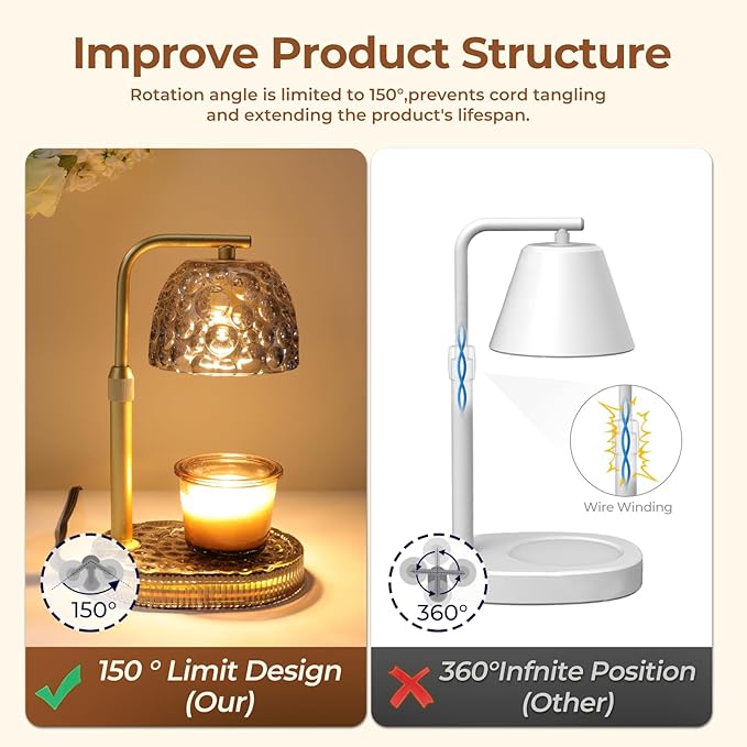 Candle Warmer Lamp Adjustable Height, Flameless 4-Level Dimmable Wax Melt Warmer for Jar Candles with 2 Bulbs, House Warming Gifts, Multiple Colors, Safe Home Use(Sky Gray)