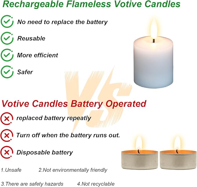 GenSwin Rechargeable Votive Candles Battery Operated with Charging Base, 6 Pack LED Flameless Battery Votive Candles with Remote Timer(White, Real Wax, 2 x 3.2 Inch)