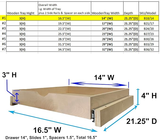 Couver Pull Out Drawers For Cabinets, 16.5"W x 21"D X 4"H Soft Close Slide Out Wood Shelves Storage Organizer for Kitchen, Finished, Heavy-Duty, Bottom Assembly