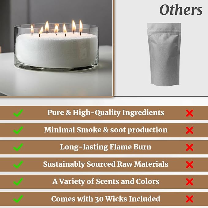 Pearled Candles Sand and 30 Wicks 18 Oz-Refillable Vanilla Scented Pearled Candle Non Toxic Luxury Long Lasting up to 120 Hours-Natural Pearl Powder Wax Sand Candle Beads Kit for Candles Making White