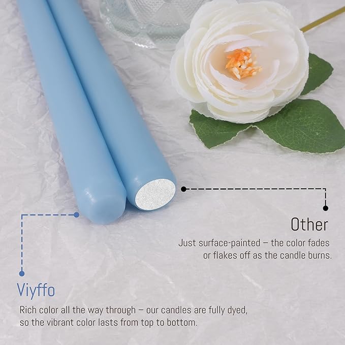 Viyffo Taper Candles, 12 Inch, 20 Pack, Blue – Unscented, Smokeless Design, Up to 8-Hour Burn – Tall Candlesticks for Table Decor, Weddings & Dinners