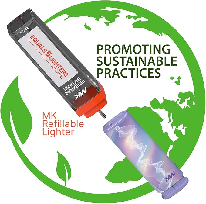 MK Wind Proof Jet Flame Lighters, 5PCS Striking Design, Ideal as Lighters for Candle, Camping, Outdoor use, Butane Refillable Lighter (EDMGenre-5PC)