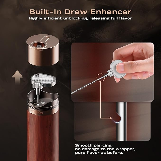 Torch Lighter, All-in-one Torch Lighter with Punch, Holder, Draw Enhancer Tool, Windproof Jet Flame Lighters, Gifts for Men Accessories, Refillable Butane Lighters for Candles, Travel (Without Gas)
