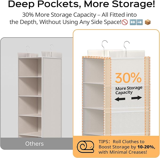 ALLTIDYUP Extra Deep Hanging Closet Organizers and Storage, 5-Tier Closet Hanging Organizer with 4 Mesh Pockets, Heavy-Duty Closet Shelves for Clothes and Hats, Ideal for Dorms and RVs, 1-Pack, White
