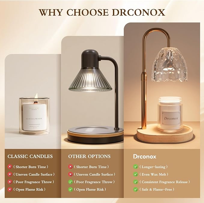 Candle Warmer Lamp with Timer Dimmable, Adjustable Height Wax Melt Warmer for Jar Candles, Birthday Gifts for Women, House Warming Gifts New Home Decor with 2 Bulbs, Clear