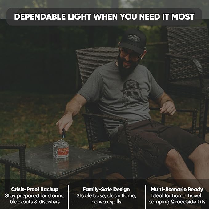 GasOne 115+ Hours Emergency Candle Set – 8-Pack Liquid Candles – Clean Burning, Unscented Long-Burning Candles for Ambient Lighting, Power Outages, Camping & Blackouts