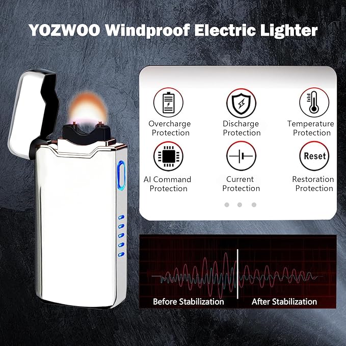 YOZWOO Rechargeable USB Electric Lighter High Power Flame Arc Lighters Plasma Lighters Windproof Camping Lighter with Long Battery Life for Home and Outdoor (Silver)