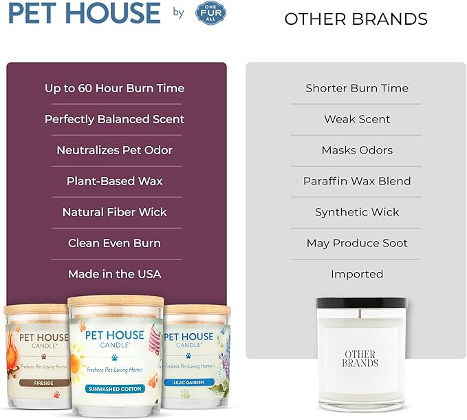 One Fur All Pet Candle 9 OZ Plant-Based Spring Candle with a 60 Hour Burn Time - BlackBerry Tea