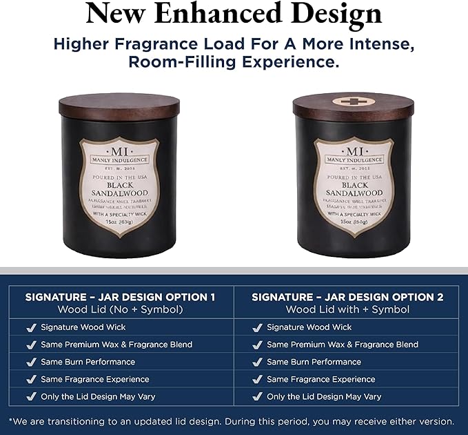 Manly Indulgence Black Sandalwood Scented Candle for Men 15 oz – Bergamot, Tobacco, Amber & Musk - Wood Wick - Up to 60 Hours Burn - Soy Blend Wax, USA Poured – Signature Collection