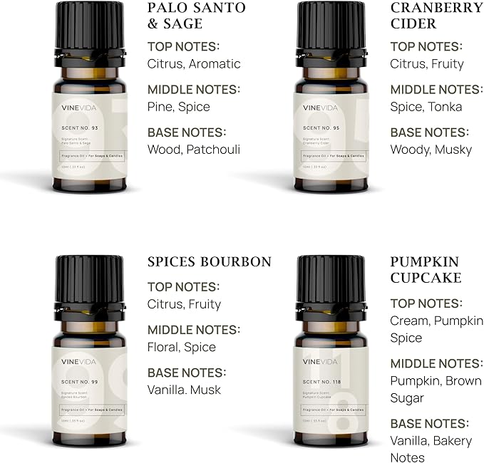 VINEVIDA [Set of 8] Autumn Scents for Candle Making, Made in USA Candle Fragrance Oil, Soap Making Essential Oils, Diffuser Oil Scents