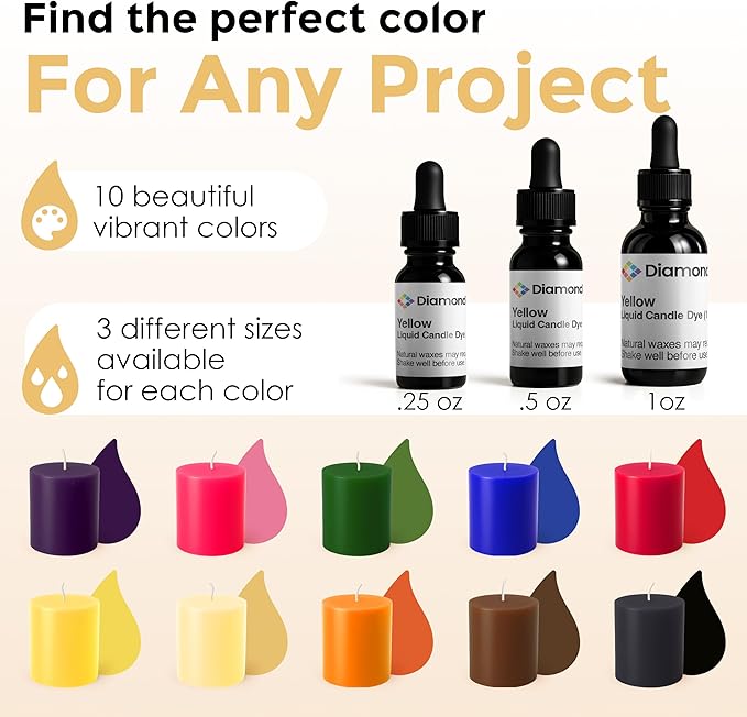 Ivory Liquid Candle Dye (.5 oz) - Made in the USA - Safe and Easy to Use - Pure and Simple Ingredients - Candle Making Supplies for Soy, Paraffin, Palm or Gel Wax - 10 Vibrant Colors to Choose from