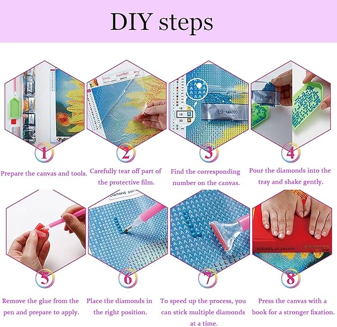 Plant Diamond Art Kits Adults, 5D Diamond Painting Candle, DIY Round Full Drill Crystal Art Kits for Adults, Rhinestone Embroidery Cross Stitch Gem Paintings Kits for Room Decor, Gifts 12x24in 5OR8-0O