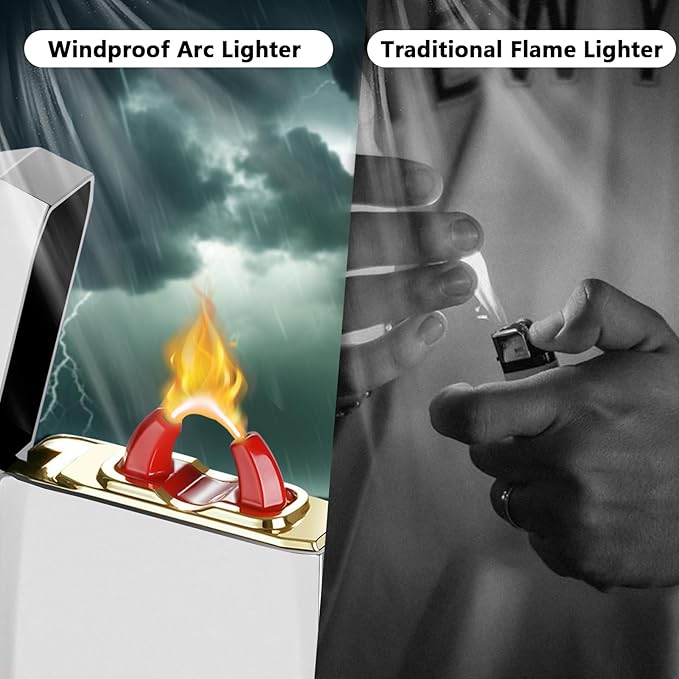 YOZWOO Rechargeable Electric Lighter USB C Electronic Lighters High Power Flame Arc Plasma Lighter Windproof Camping Lighters with Long Battery Life for Home and Outdoor (Luminous White)