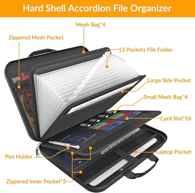 onvvippiv Hard Case Fireproof Document Box, Important File Organizer with Lock Waterproof Zipper, Portable Home Office Travel Storage Accordion Folder for Letter A4 Laptop Files