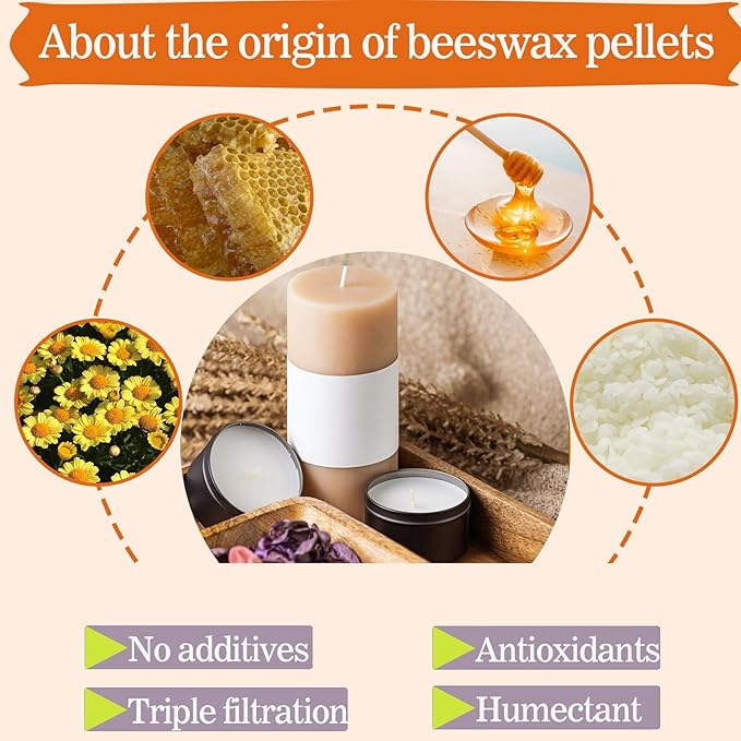 AHSNYLC Yellow Beeswax Pellets - Pure Beeswax Pastilles,Beeswax Beads Bulk,Beeswax Candle Making,Wax Pellets,Beeswax Wax Beads,Wax Bulk for DIY Making Candles,Skin Care,Soap Making Supplies (White)