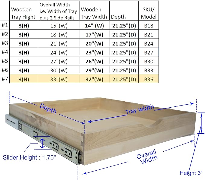 COUVER DIY Non-Assembled Birch Wood, Pull-Out Cabinet Organizers, Under Sink Organizers for Bathroom & Kitchen, Cabinet Slide-Out Organizers and Storage, Soft Closed Rail, 33 inch