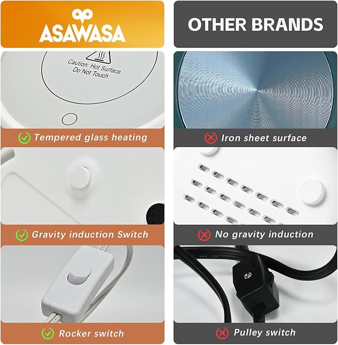 ASAWASA Smart Candle Warmer for Large Jar, Coffee Mug Warmers, with Gravity Switch Auto Shut-On/Off, Safely and evenly Release The Aroma, Keep The Drink at a Pleasant Temperature, A Thoughtful Gifts