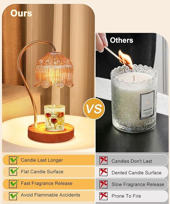 Candle Warmer Lamp Dimmable with Timer- Mothers's Day Gifts for Mom, Fragrance Flower Candle Lamp with 2 *50W Bulbs, Wax Melter Warmer Lamps for Jar Candle, Christmas Halloween House Warming Gifts