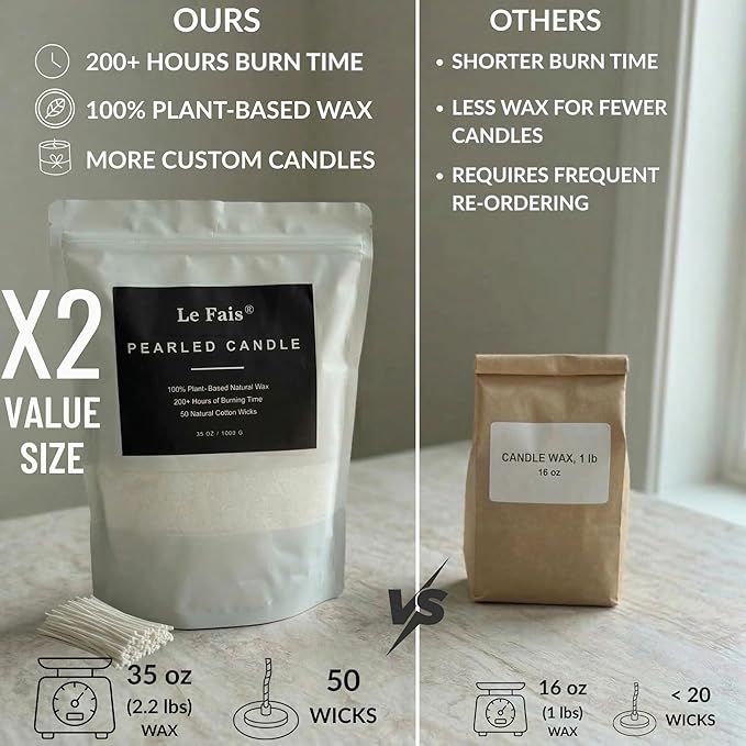 Pearled Candle 2.2Lb/35Oz, Luxury Plant-Based Sand Candle Granulated Wax with 50 Cotton Wicks, Refillable Non-Toxic Vegan, Long-Lasting 200 Hours Clean Burn for Candle Making