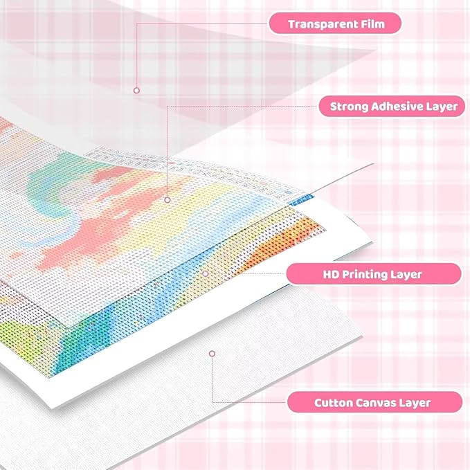 Diamond Painting Kits for Adults Sea Diamond Painting Kits Street 5D Full Square Drill Strass Crystal Crafts for Adults DIY Art Kit for Beginner, Home Wall Art, Gifts for Women 16x24in 1-W6718E