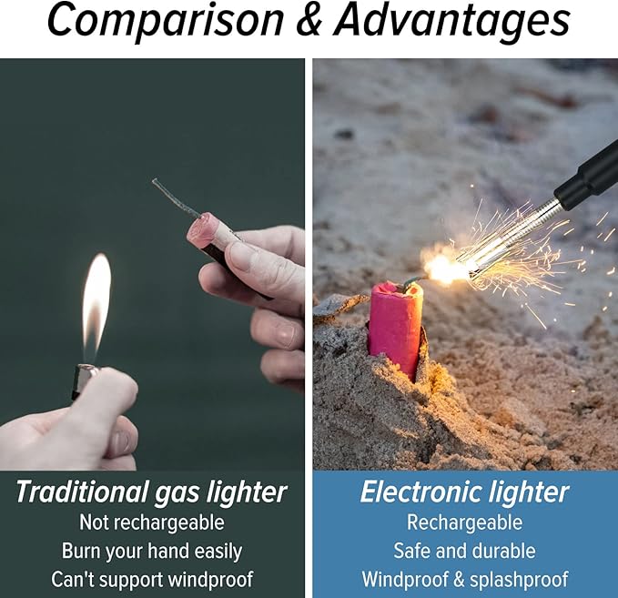 Electric Arc Flexible Neck Long Lighter,Retractable Length 11.4in to 27.55in,Rechargeable Windproof USB Lighter,360° Rotated Ignition Port, Lighters for Candle Fireplace Pilot Light BBQ Grill Black