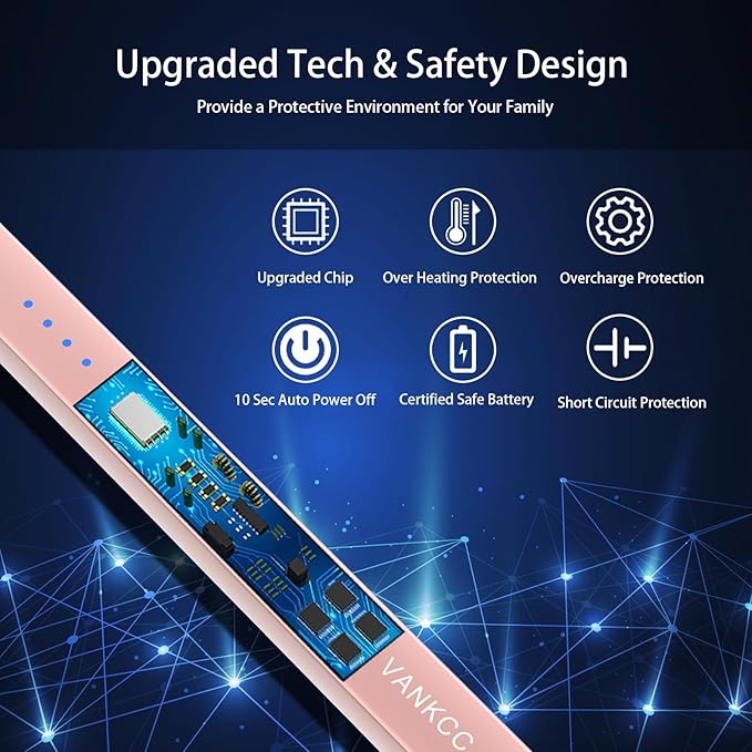 Electric Candle Lighter Plasma Arc Lighters Long USB Rechargeable Lighters Windproof Flameless with Double Safety Lock for Candle BBQ Camping (Rose Gold)