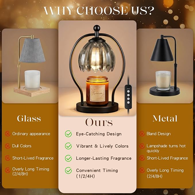 Candle Warmer Lamp, Dimmable Candle Warmer with Timer, Black Vintage Candles Wax Warmers for Jar Candles Christmas Birthday Gifts for Women Mom, New Home Decor for Bedroom Living Room