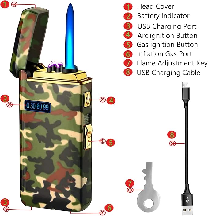 Arc Jet Flame Torch Lighter, 2 in 1 Electric USB Rechargeable Windproof Infinity Lighter, Refillable Butane for Cigar, BBQs, Fireworks, Candle, Camping (Camouflage A)