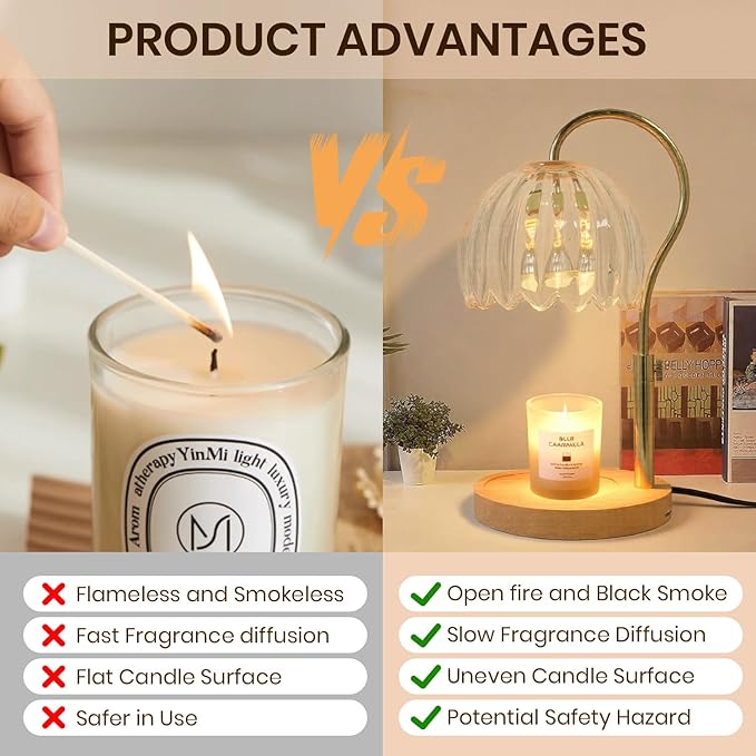 Candle Warmer Lamp with Timer & Dimmer, Height Adjustable Electric Candle Lamp Warmer for Scented Jar Candles with 2 Bulbs, Modern Home Decor Gifts for Women Mom