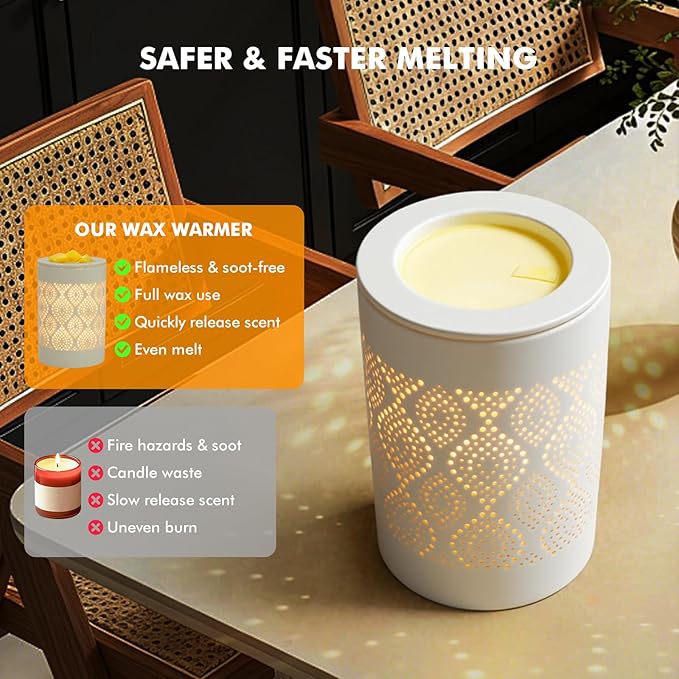 Bobolyn Wax Melt Warmer with Timer Ceramic Electric Candle Warmer Lamp with Timer and Dimmer for Scented Melts Wax Burner Fragrance Wax Melter for Home Office Bedroom Decor Gift for Mom Women