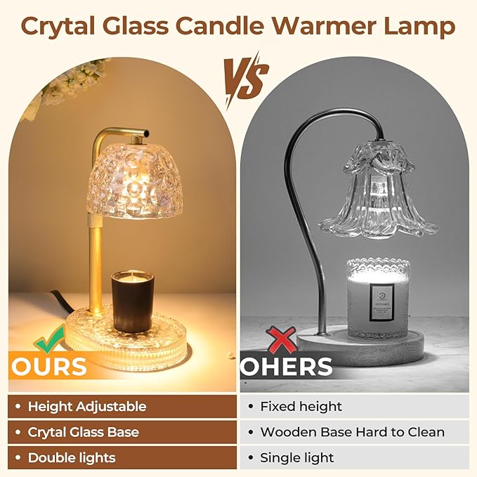 Textured Honeycomb Design Candle Warmer Lamp Adjustable Height, Flameless 4-Level Dimmable Wax Melt Warmer for Jar Candles with 2 Bulbs, House Warming Gifts, Safe Home Use(Pearl White)