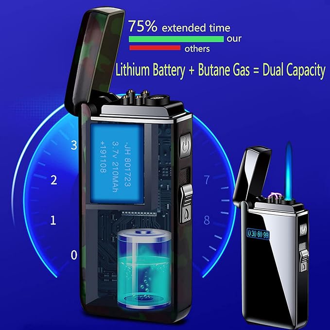 Electronic USB Rechargeable Lighter with Smart Fingerprint Ignition - Flameless Windproof Plasma Mute Cycle Charge for Camping Indoor (Blue Ice Dragon)
