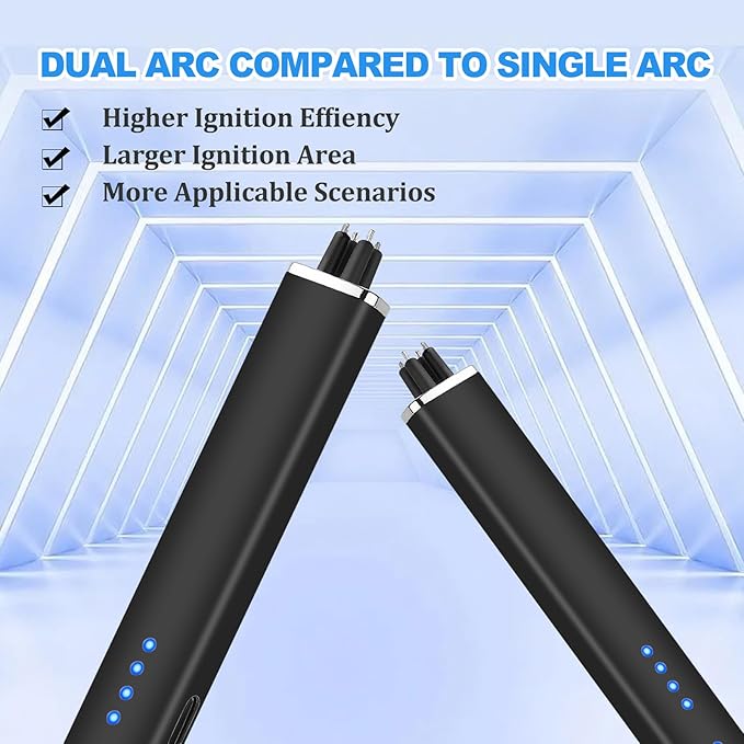 Electric Candle Lighter Rechargeable Windproof Flameless Gifts for Men Husband Dad Dual Arc Stocking Stuffers for Men Him Women Camping Kitchen USB Lighters with Safety Lock Valentines
