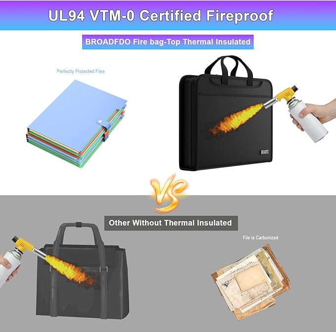 Fireproof & Waterproof Accordion File Organizer, 13-Pocket Expanding Document Organizer with Handle & Labels,Heat-Resistant fireproof file folder A4/Letter Files, Safe travel file organizer