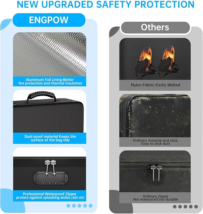 ENGPOW File Organizer Bag with 13 Pocket Accordion File Folder, Fireproof Document Organizer with Lock& Labels,Multi-Layer Portable Home Travel Safe Storage Box for Important Documents,Files and More
