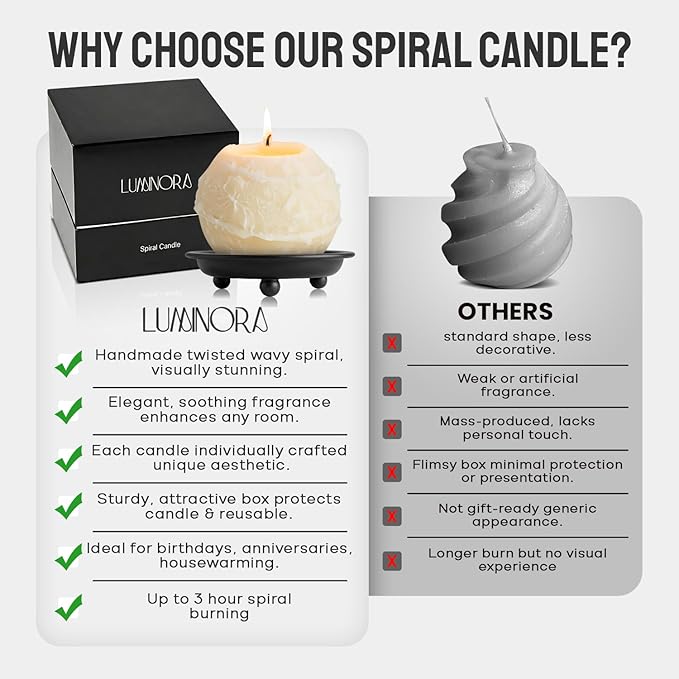 LUMINORA Spiral Scented Candle for Women & Men | Hand-Crafted Decorative Soy Wax Candle | Decor Wick Flower | Unique Twisted Spiral Burn Design | Aromatherapy Candle | Winter Whire | (Vanilla Scent)