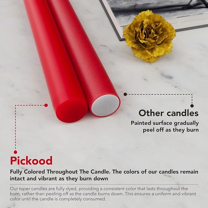 12-Inch Tall Dripless Taper Candles Set of 4 - Red Tapered Candles, Perfect for Christmas - Smokeless, Unscented, Long Burning - Hand Poured, Colored Tall Candlesticks - Bright Red