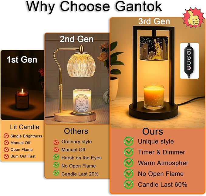 Candle Warmer Lamp with Timer Wax Melt Warmer for Scented Jar Candles Candle Lamp Warmer Gifts for Mom Christmas Gift, House Warming Gifts New Home Office Dorm Room Fall Decor (Statue of Liberty)