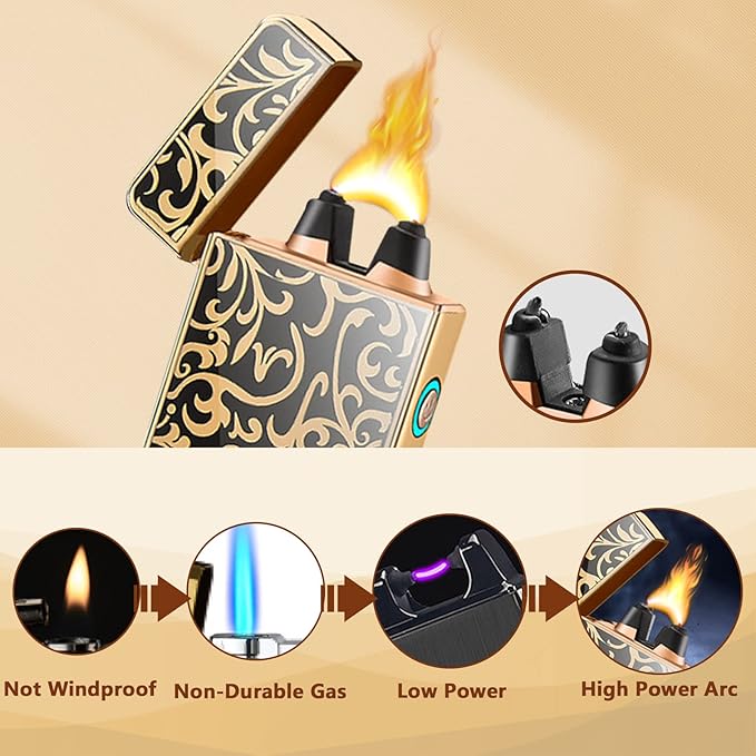 Eagle Electric Lighter Plasma Lighters Arc Lighters USB Rechargeable Lighter LED Battery Indicator Candle Butane for Man
