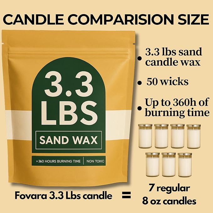 Fovara - Pearled Sand Candles with Wicks, 3.3 lbs - Sand Wax Candle Kit: Wooden Dough Bowl,50 Wicks, Jasmine & Lavender Scented Oil - Long-Lasting Candle Beads, Non-Toxic, Reusable Candles - White